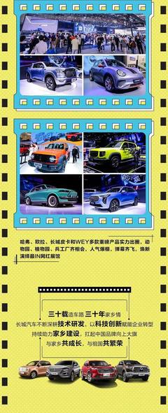 長城汽車2020年9月銷量快報 月銷突破11萬輛，環比大漲32%，租賃市場或成新增長點